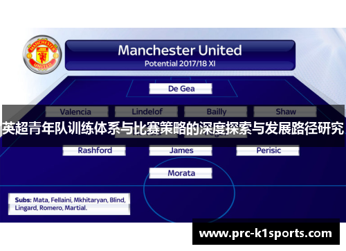 英超青年队训练体系与比赛策略的深度探索与发展路径研究