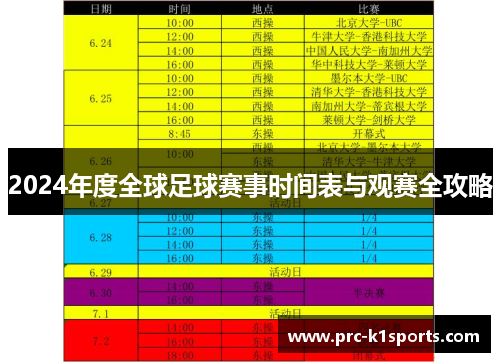 2024年度全球足球赛事时间表与观赛全攻略