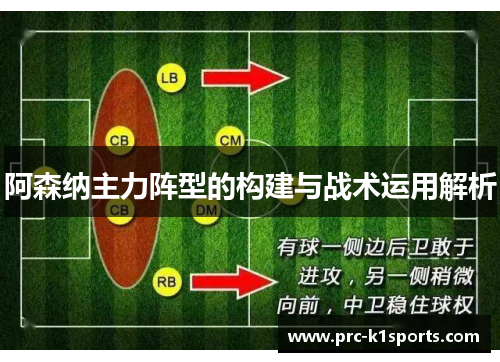 阿森纳主力阵型的构建与战术运用解析