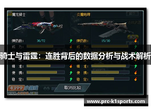 骑士与雷霆：连胜背后的数据分析与战术解析