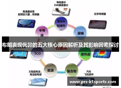布朗表现优异的五大核心原因解析及其影响因素探讨