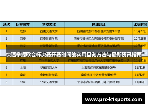 快速掌握欧会杯决赛开赛时间的实用查询方法与最新资讯指南