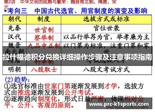 拉什福德积分兑换详细操作步骤及注意事项指南