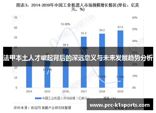 法甲本土人才崛起背后的深远意义与未来发展趋势分析