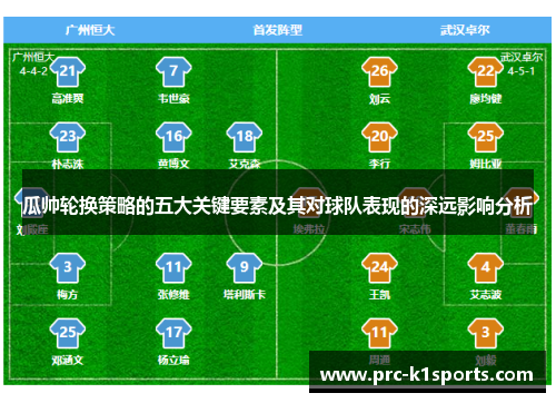 瓜帅轮换策略的五大关键要素及其对球队表现的深远影响分析