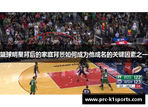 篮球明星背后的家庭背景如何成为他成名的关键因素之一 篮球明星背后的家庭背景如何成为他成名的关键因素之一