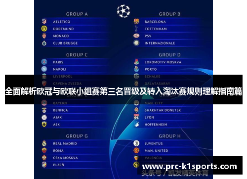 全面解析欧冠与欧联小组赛第三名晋级及转入淘汰赛规则理解指南篇 全面解析欧冠与欧联小组赛第三名晋级及转入淘汰赛规则理解指南篇
