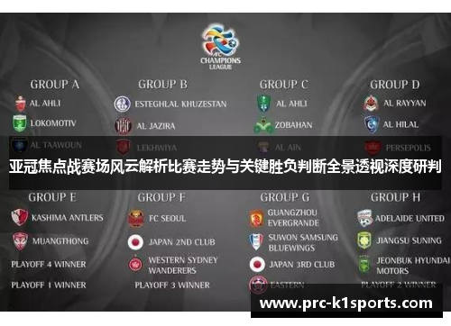 亚冠焦点战赛场风云解析比赛走势与关键胜负判断全景透视深度研判 亚冠焦点战赛场风云解析比赛走势与关键胜负判断全景透视深度研判