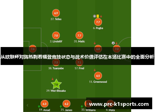 从欧联杯对阵热刺看福登竞技状态与战术价值评估在本场比赛中的全面分析 从欧联杯对阵热刺看福登竞技状态与战术价值评估在本场比赛中的全面分析