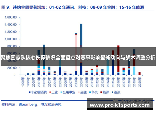 聚焦国家队核心伤停情况全面盘点对赛事影响最新动向与战术调整分析